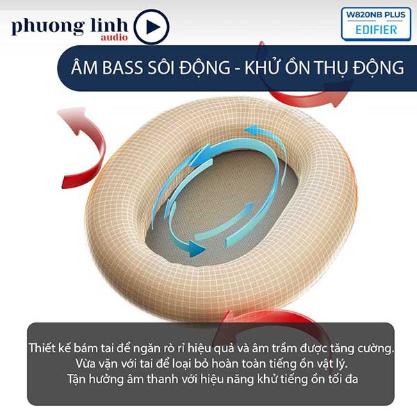 Thiết kế trẻ trung, trọng lượng nhé