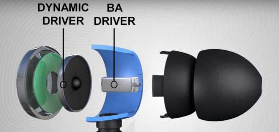 Hybrid driver - driver hỗn hợp