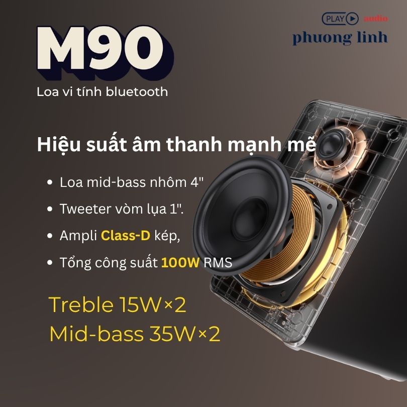 Loa Edifier M90 sở hữu củ loa màng nhôm cao cấp.