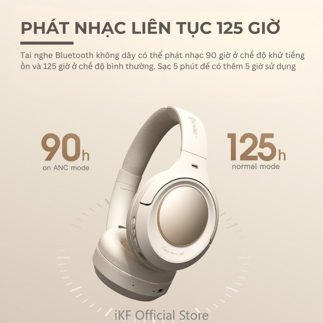Pin bền bỉ lên đến 45 giờ, sạc nhanh 10 phút dùng ngay 5 giờ – Chỉ có ở iKF King