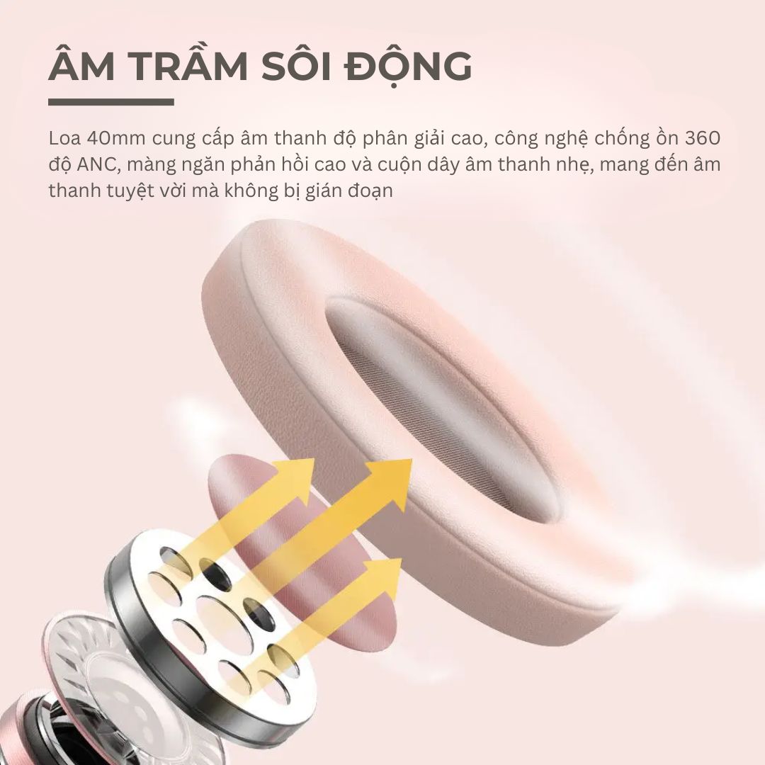 iKF King - Trải nghiệm âm thanh sống động với driver 40mm màng loa phủ titan