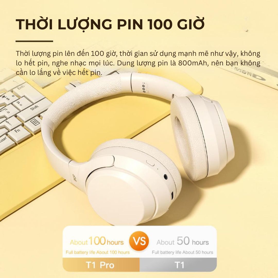Pin 100 giờ của iKF T1 Pro – Nghe nhạc thoải mái mọi lúc.