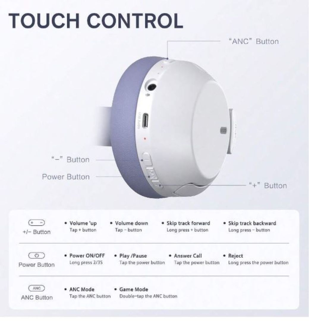Kết nối linh hoạt với iKF T3 – Chuyển đổi không dây và có dây.