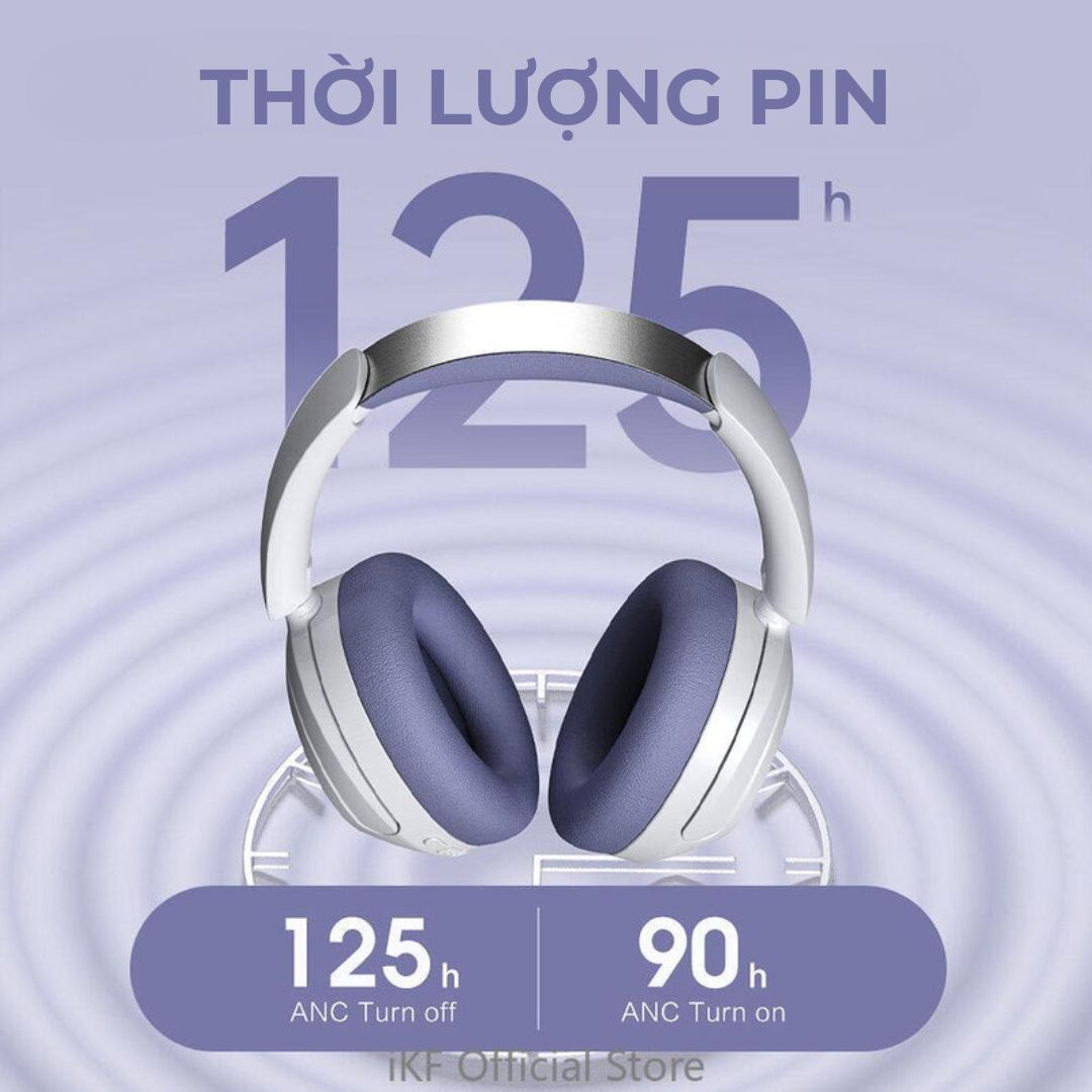 Pin bền bỉ của iKF T3 – 125 giờ sử dụng không gián đoạn.