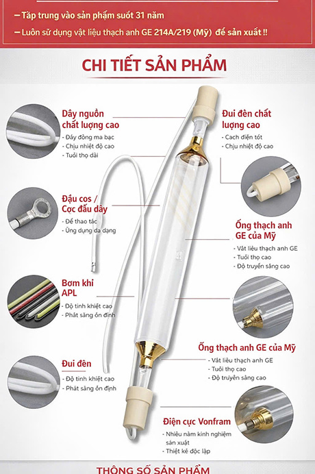 bóng đèn sấy thạch anh 1000 mm