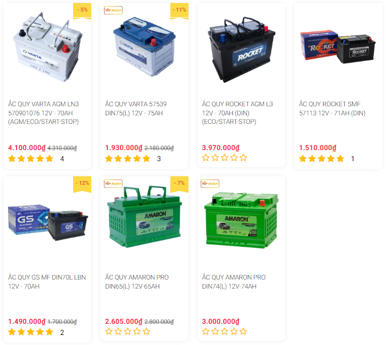 Ắc quy ô tô Peugeot