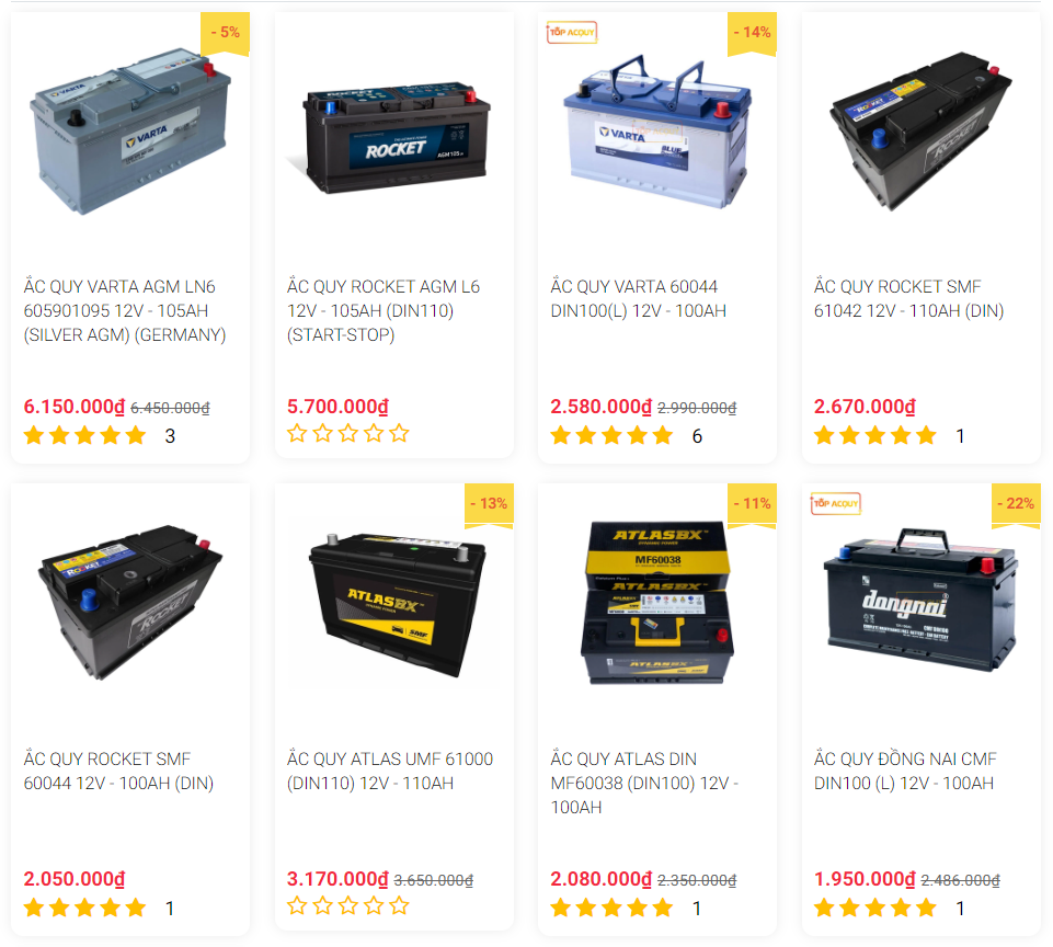 ắc quy ô tô Porsche