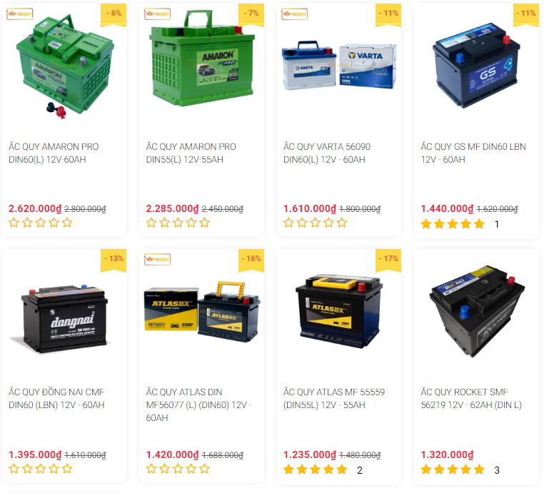 ắc quy xe Volkswagen