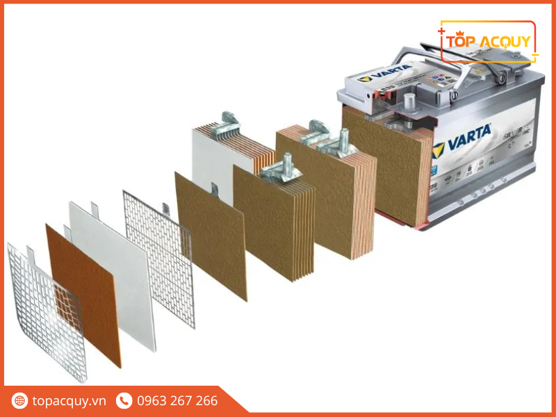 acquy varta chinh hang