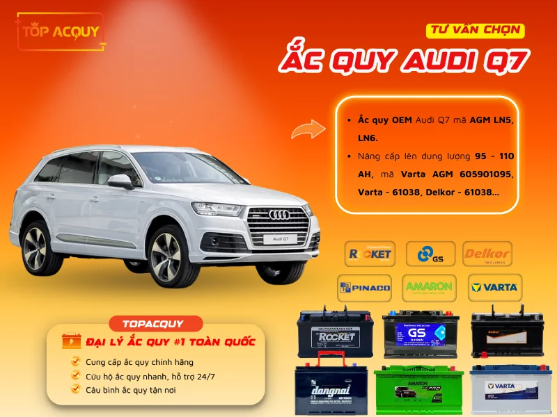 Tư vấn chọn Ắc quy Audi Q7