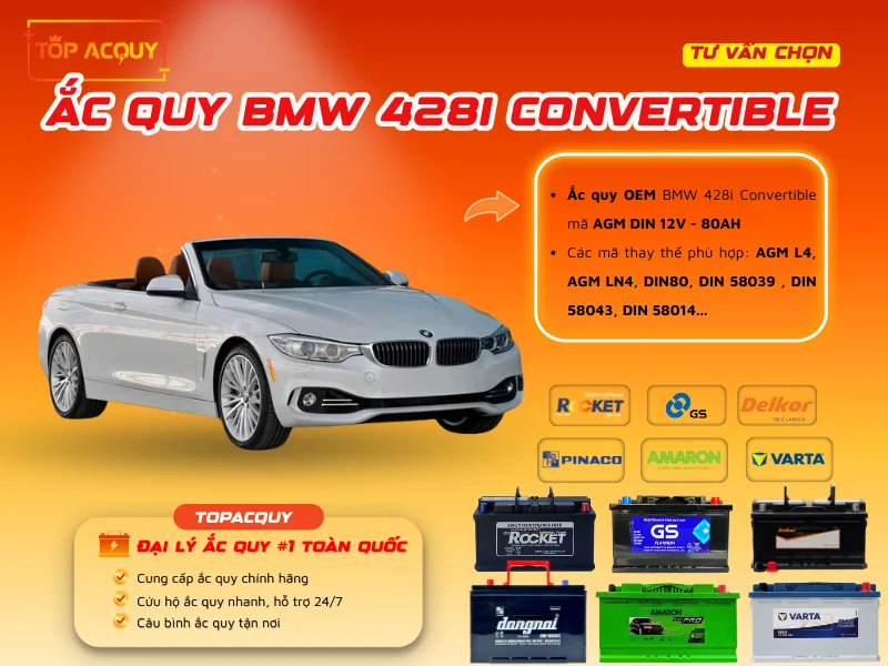 Tư vấn chọn ắc quy BMW 428i Convertible