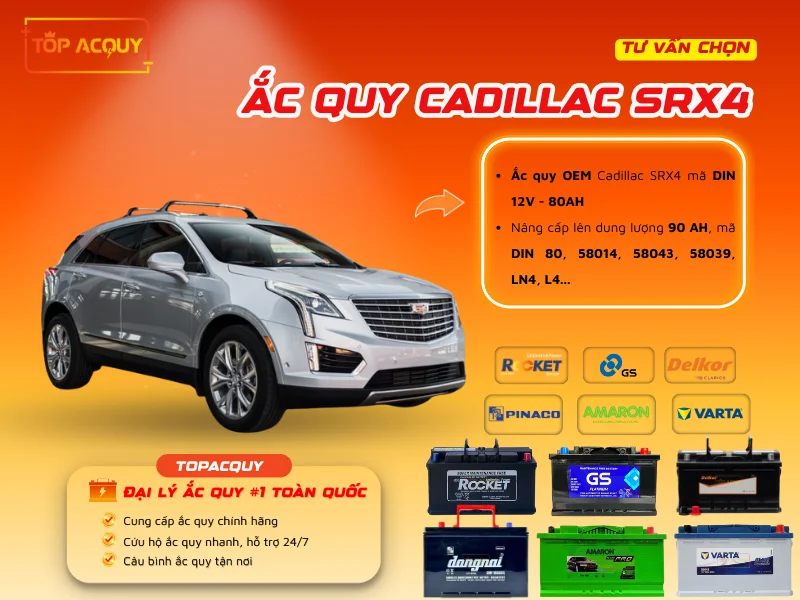 Tư vấn chọn Ắc quy Cadillac SRX4