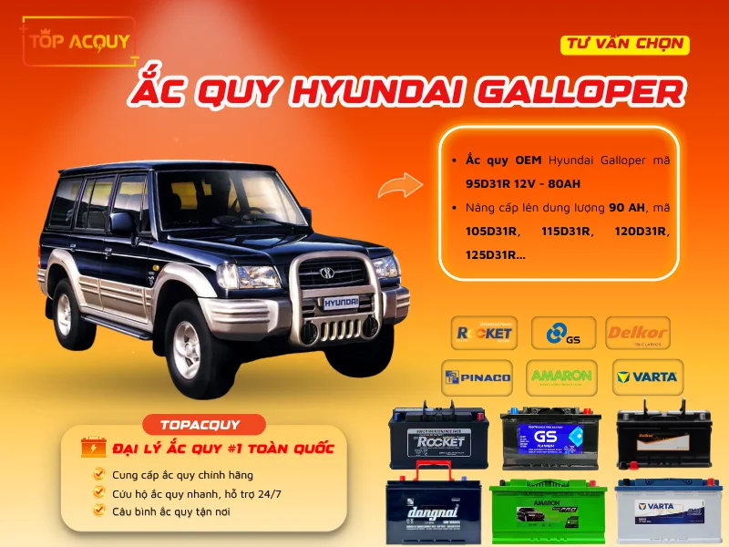 Tư vấn chọn Ắc quy Hyundai Galloper