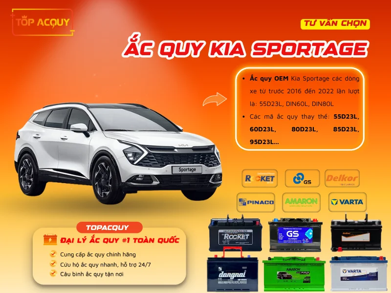 Tư vấn chọn Ắc quy Kia Sportage