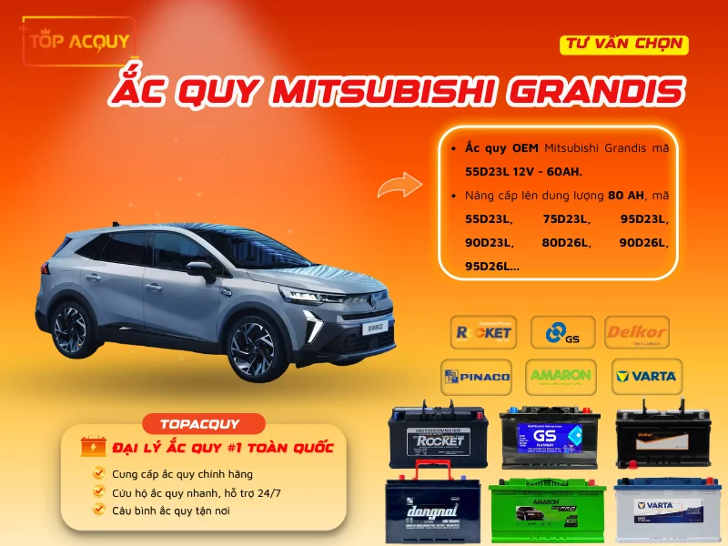 Tư vấn chọn Ắc quy Mitsubishi Grandis