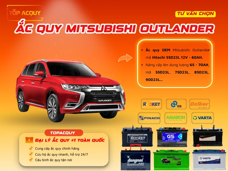 Tư vấn chọn Ắc quy Mitsubishi Outlander