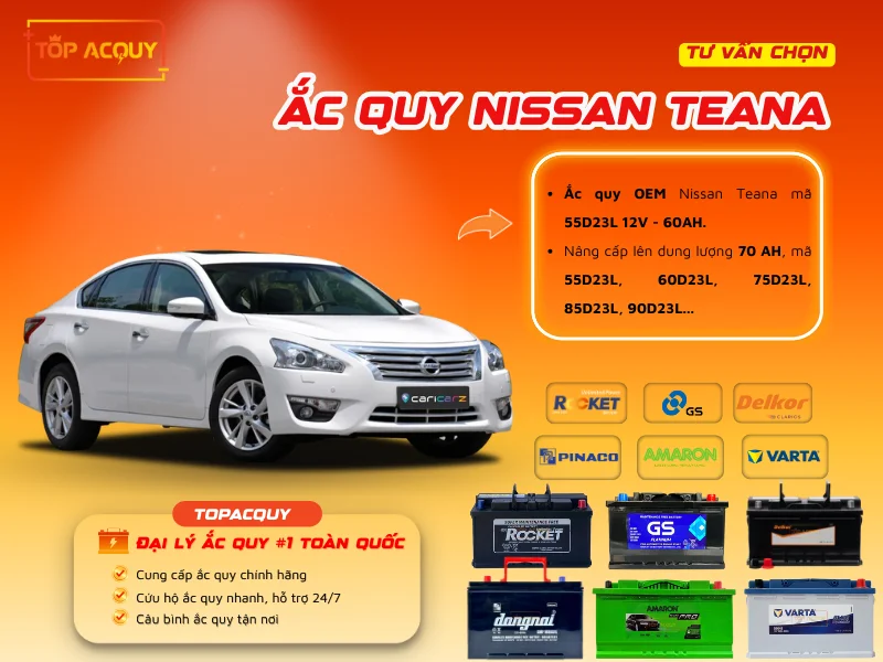 Tư vấn chọn Ắc quy Nissan Teana