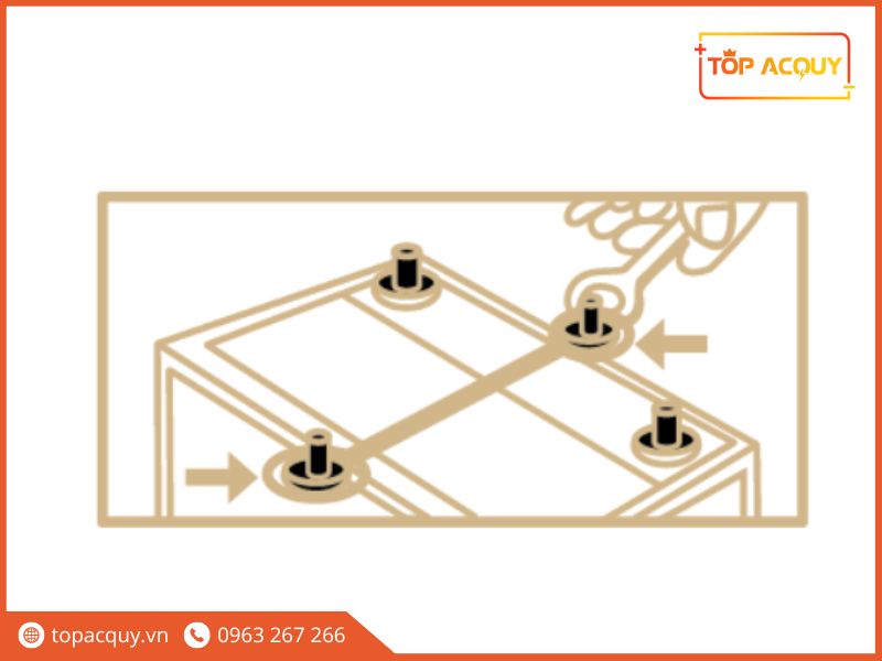 Tháo thanh cố định bình ắc quy