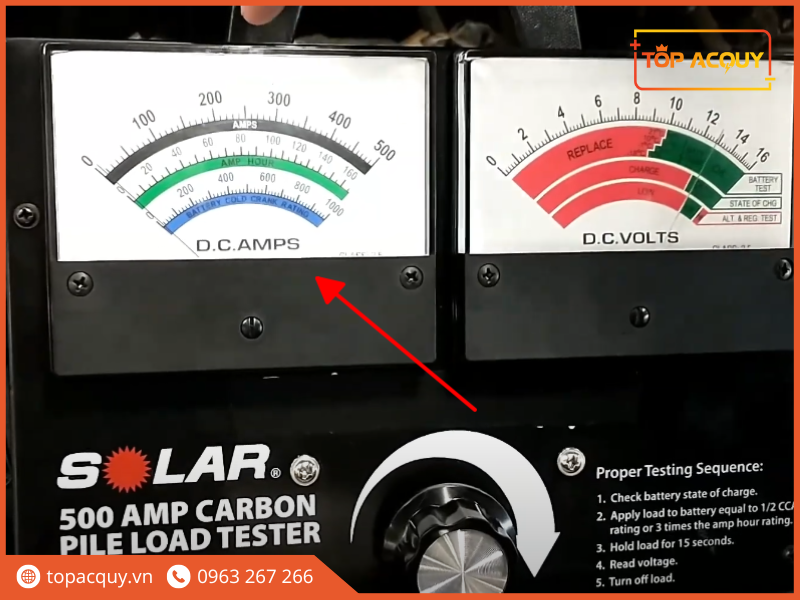Quan sát màn hình thang đo màu đen