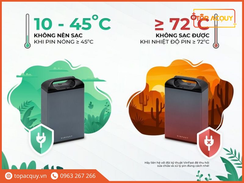 Sạc pin cho xe điện Vinfast