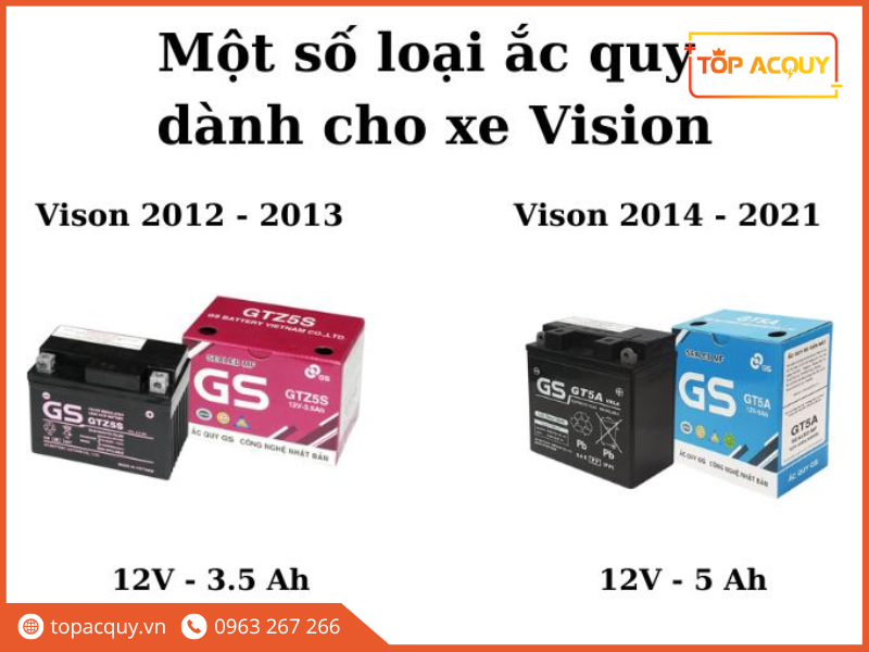 thay ắc quy xe vision giá bao nhiêu