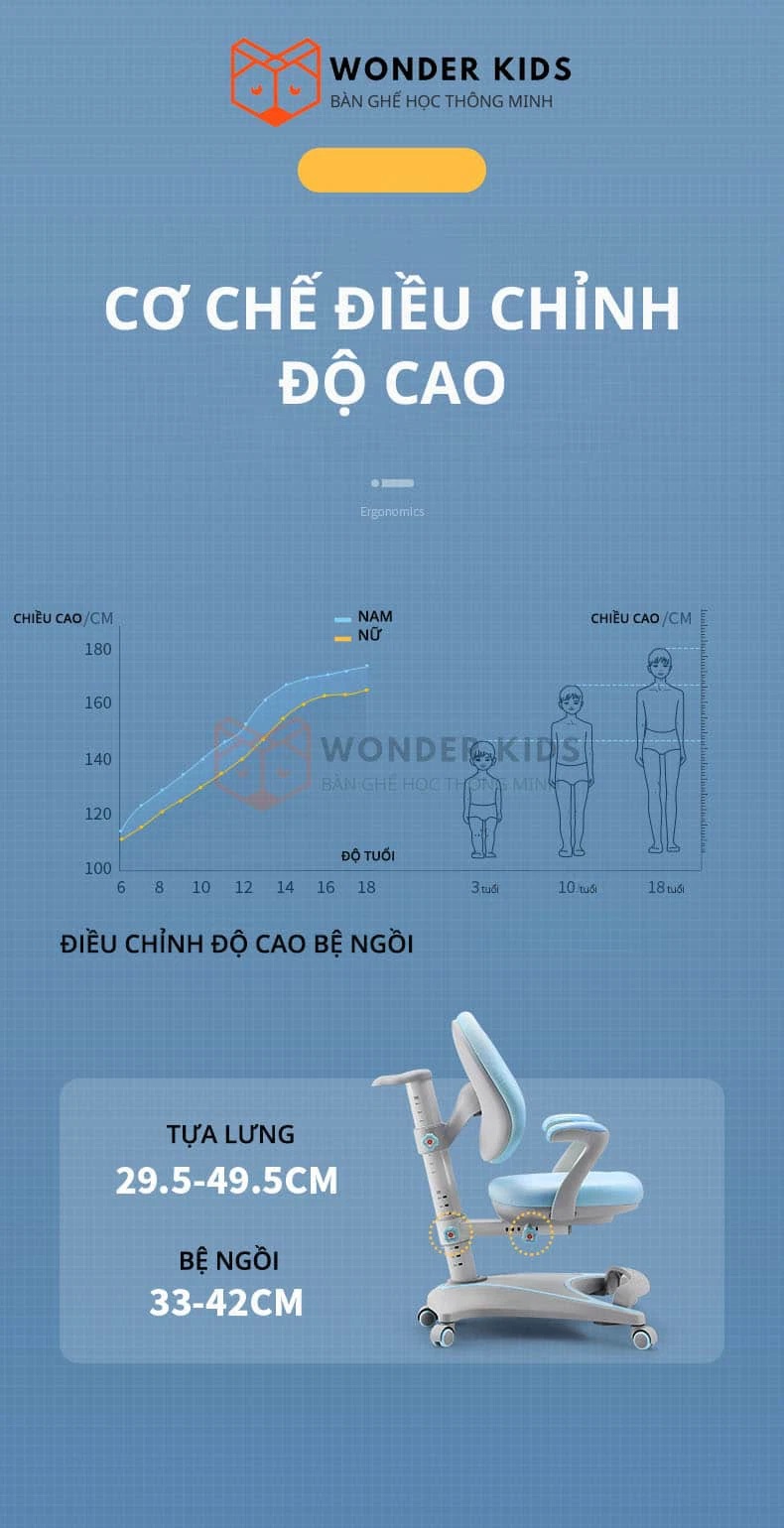 Ghế chống gù công thái học trẻ em