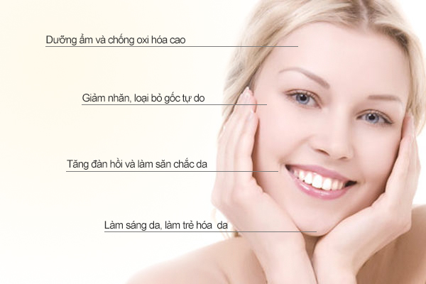 Tác dụng của serum