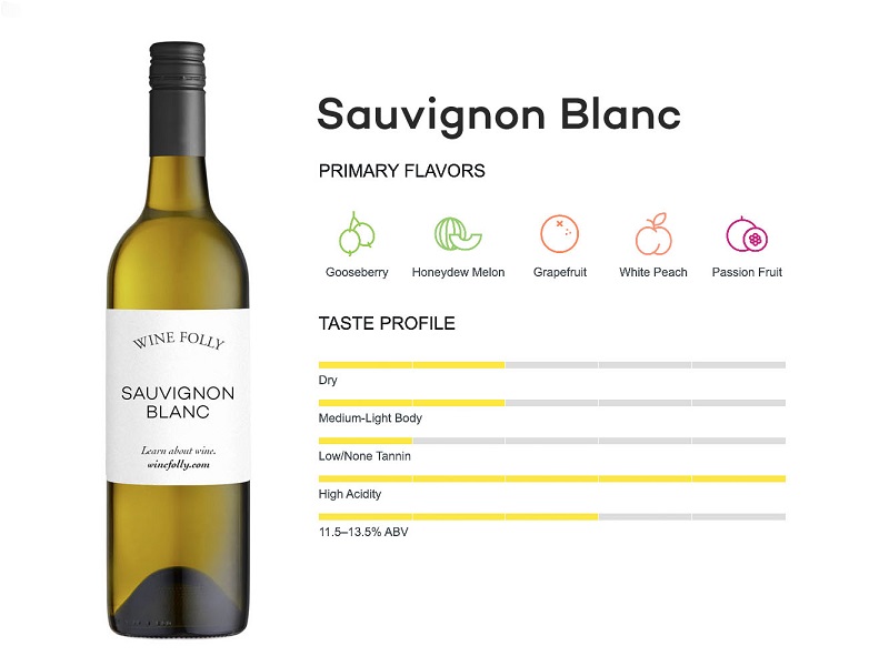 Rượu vang Sauvignon Blanc