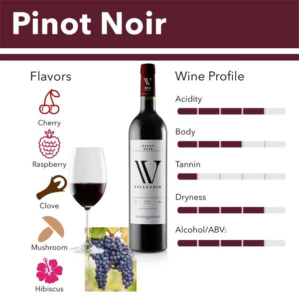 Rượu vang nho Pinot Noir