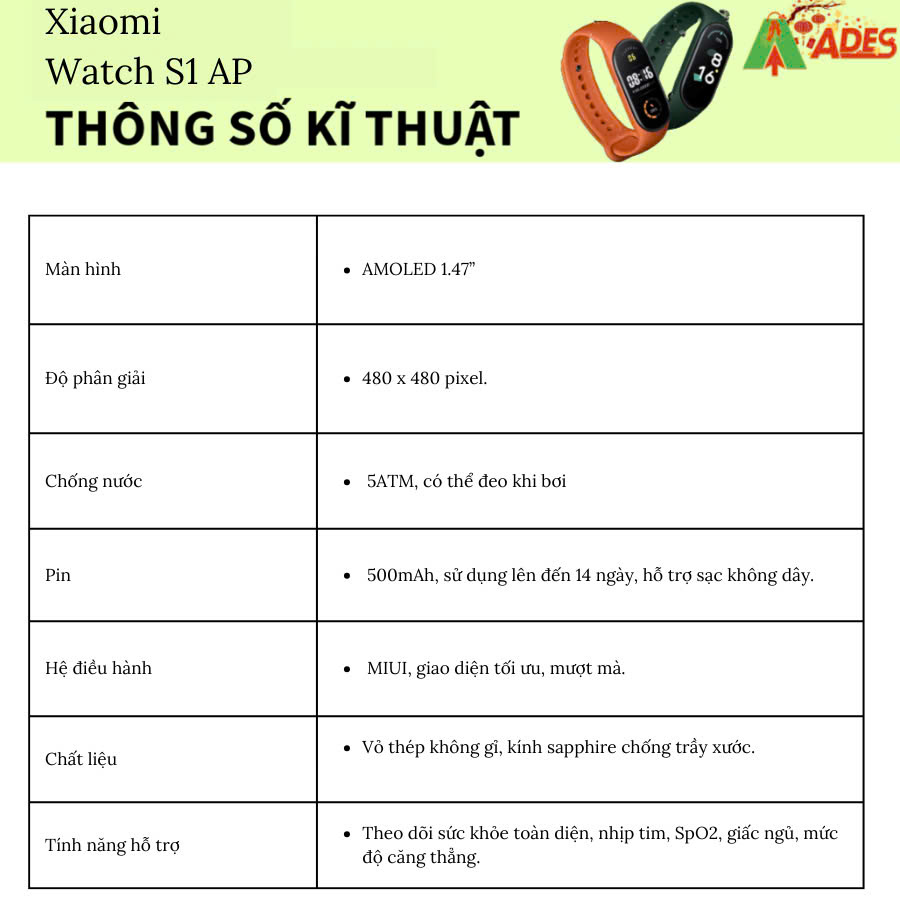 Xiaomi Watch S1 Pro AP BHR6019AP thong so ki thuat