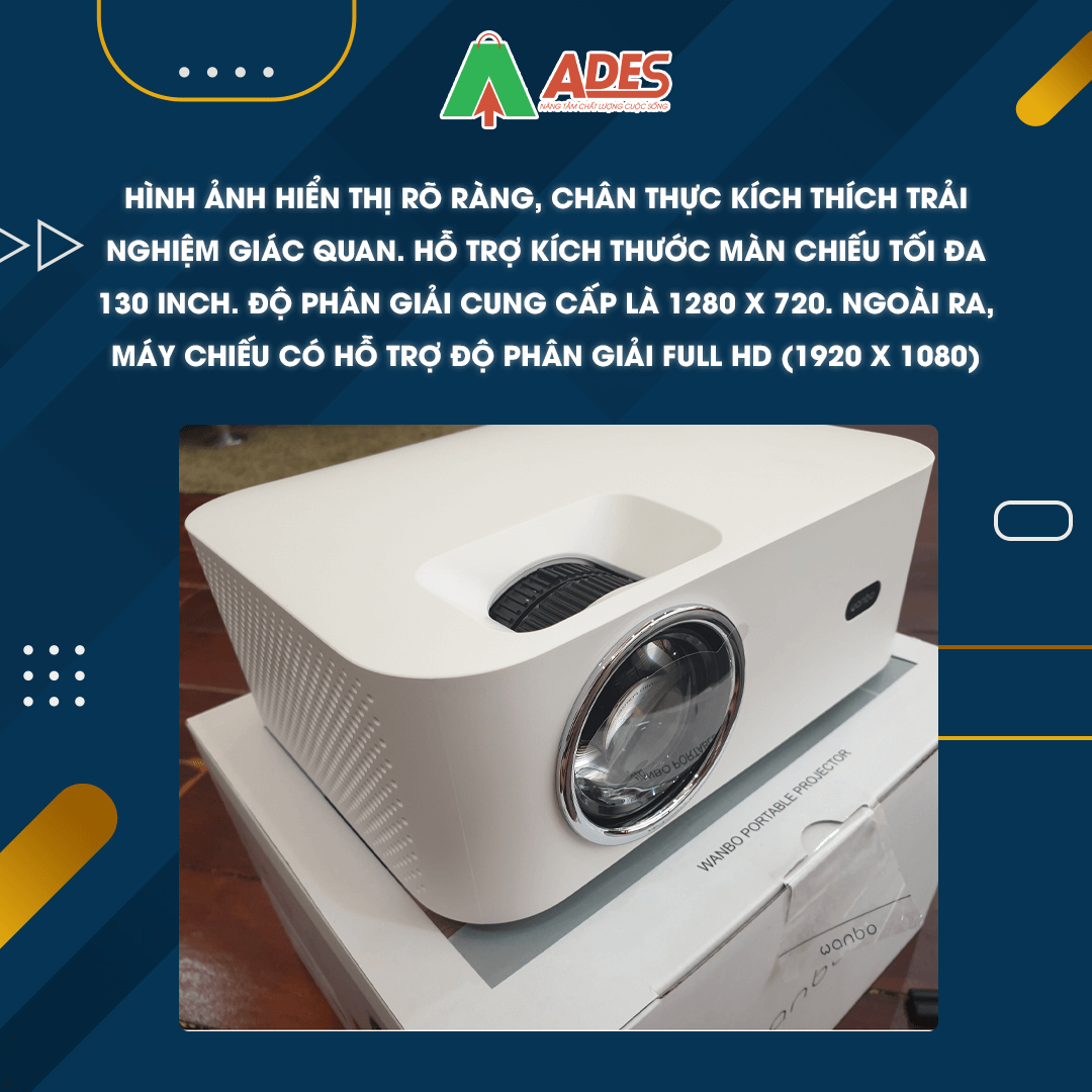 May chieu Xiaomi Wanbo X1