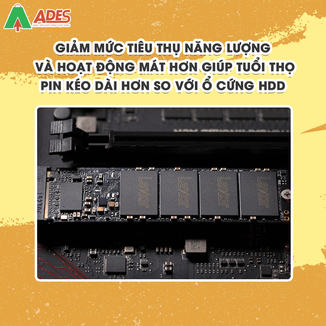 SSD Lexar LNM620 1TB M.2 2280 NVME (LNM620X001T-RNNNG)