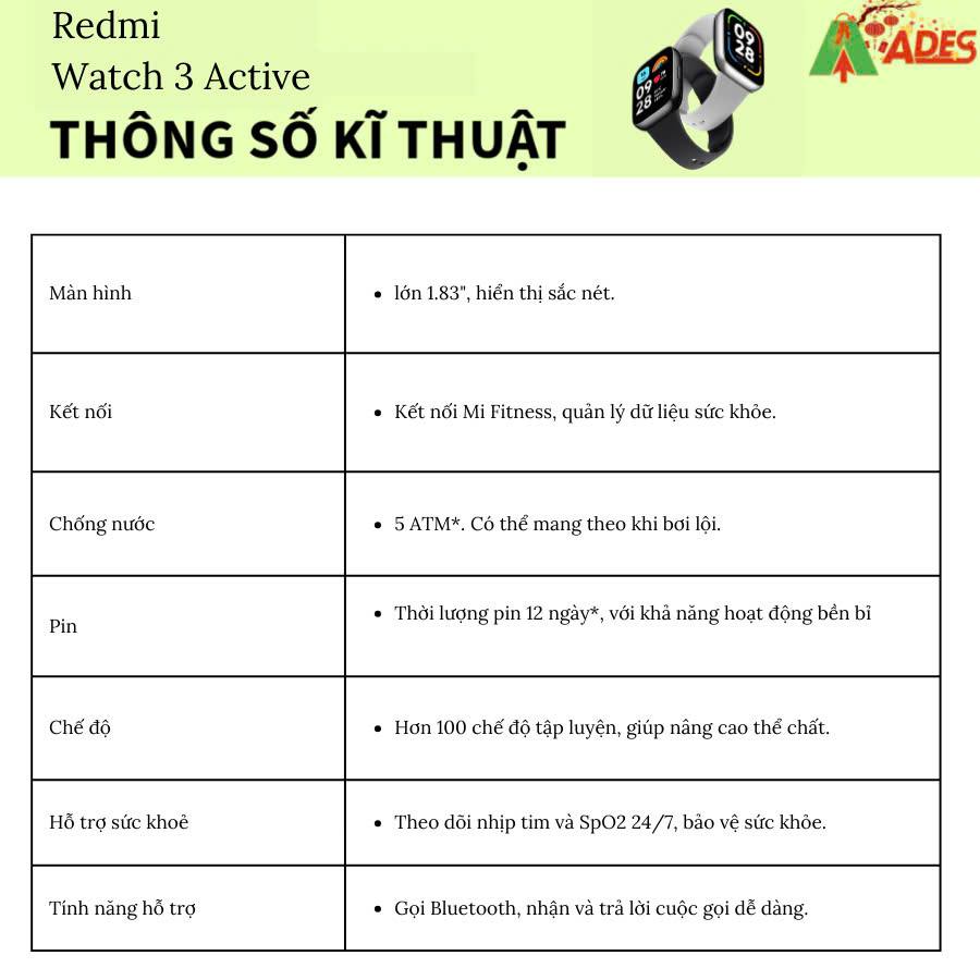 Redmi Watch 3 Active BHR7272GL thong so ki thuat