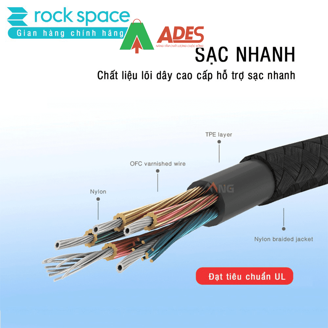 Day cap sac Rockspace M5