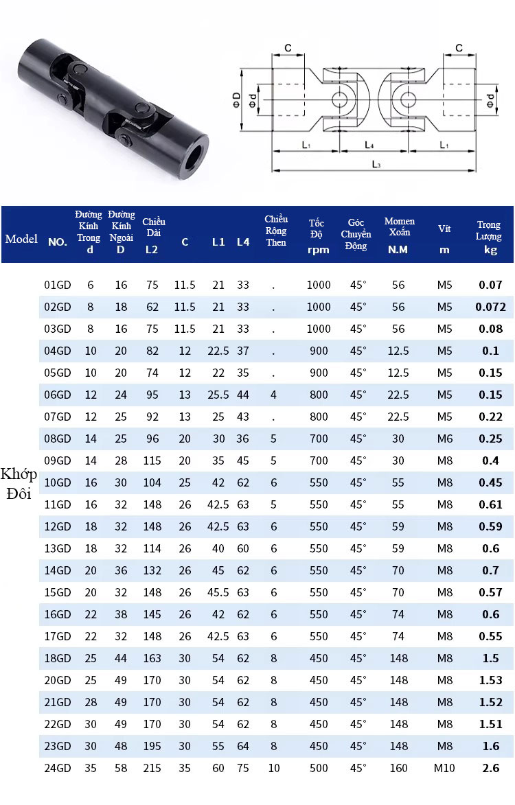 Khớp nối các đăng chữ thập 2 đoạn độ chính xác cao