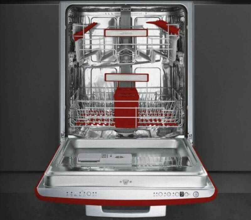công năng vượt trội của máy rửa bát smeg
