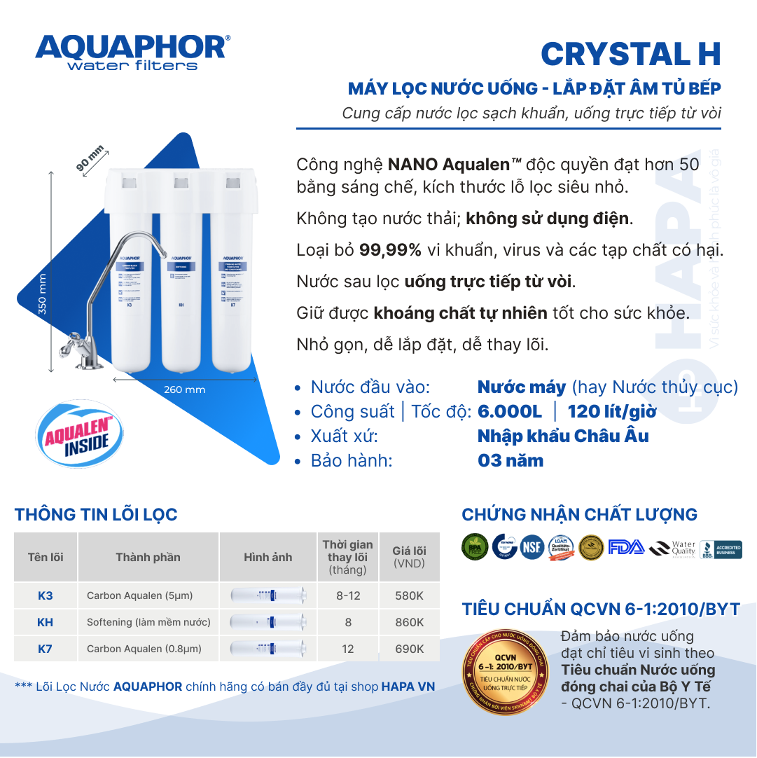 Thông số kỹ thuật Máy Lọc Nước AQUAPHOR CRYSTAL H