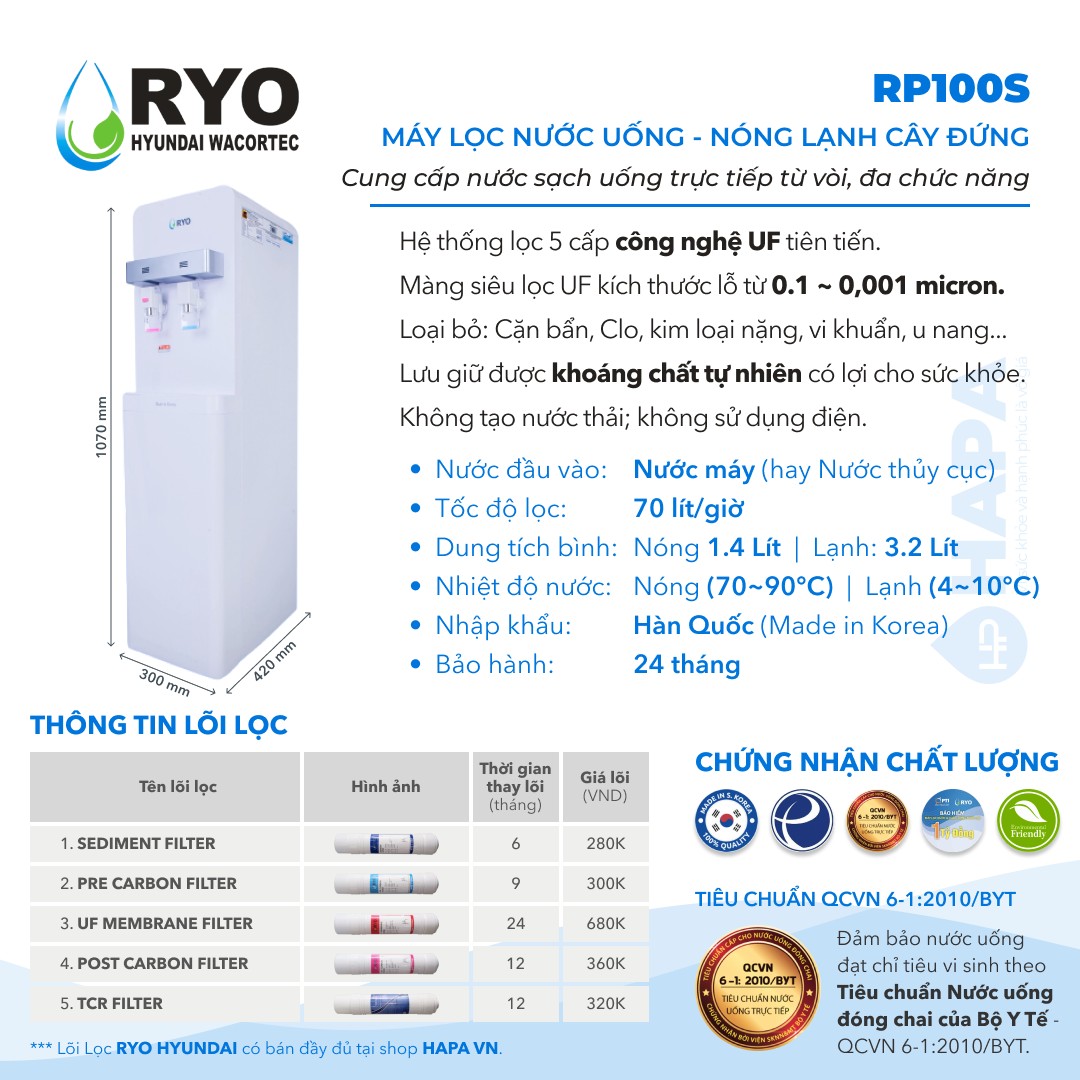 Thông số kĩ thuật Máy Lọc Nước Nóng Lạnh RYO Hyundai RP100S