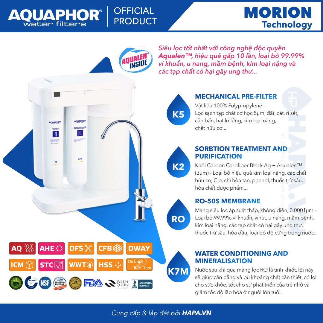 Công nghệ lọc nước RO trong Máy Lọc Nước AQUAPHOR MORION