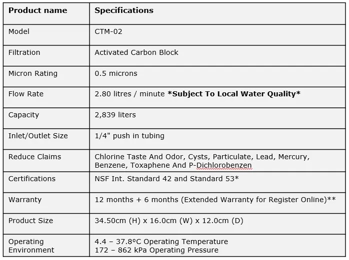 3M Countertop Drinking Water System - 3M ID 7012267850UPC 59557907086706