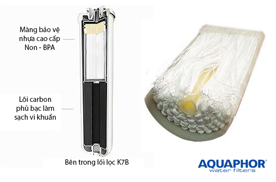 Giới Thiệu Công Nghệ Bình Lọc Nước Uống AQUAPHOR và Lõi Lọc A5