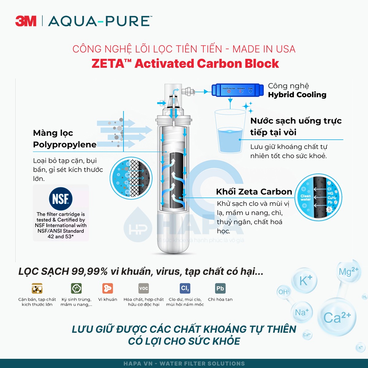 3M Aqua-Pure™ HCD-3C sở hữu công nghệ lọc nước 3M Aqua-Pure Activated Carbon Block với nhiều cấp lọc tích hợp trong 1 lõi nguyên khối, vật liệu ZETA carbon chuẩn định lượng NSF cho công suất lọc vượt trội