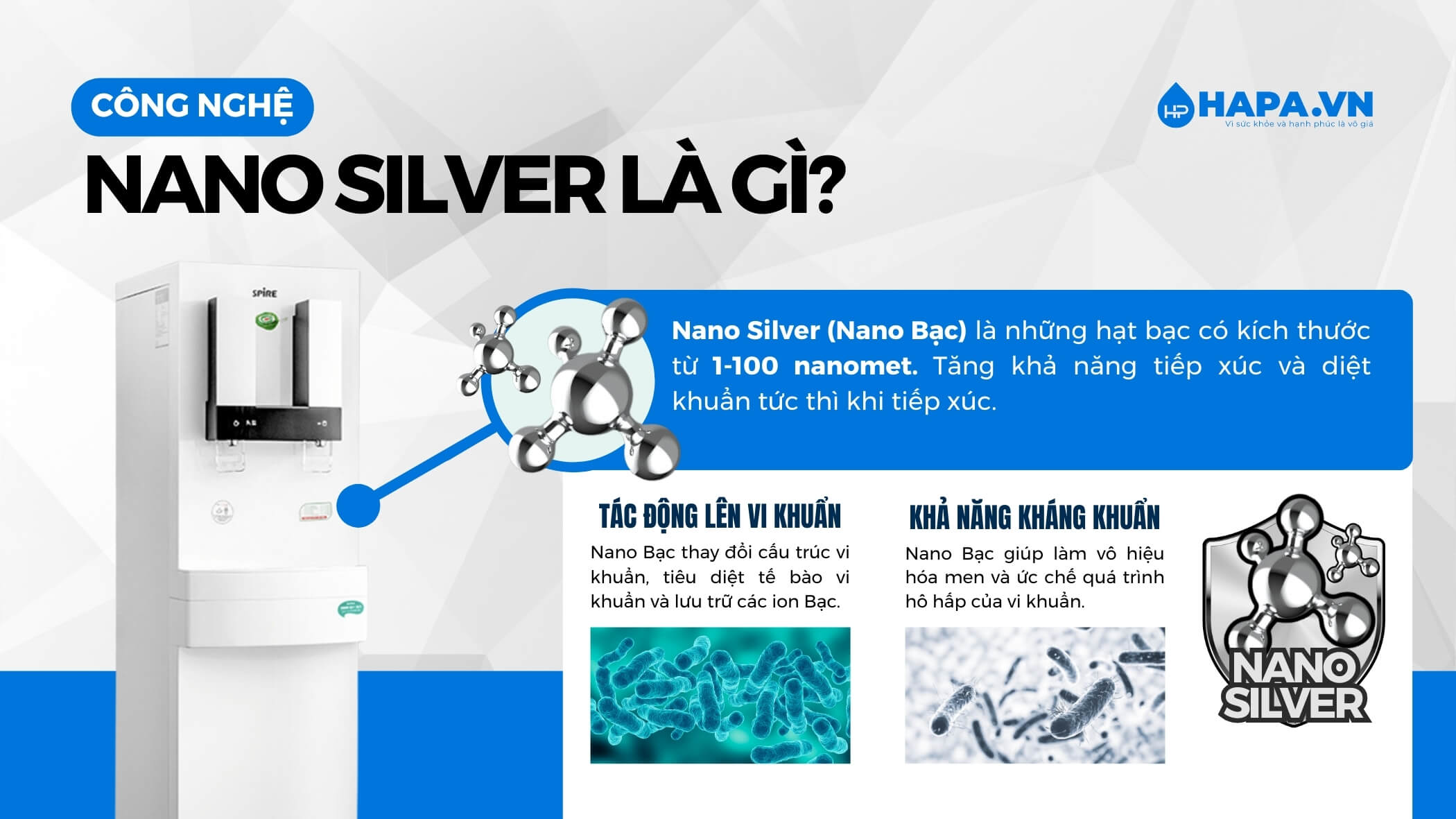 Công nghệ lõi Nano Silver giúp tăng khả năng tiếp xúc và diệt khuẩn tức thì khi tiếp xúc