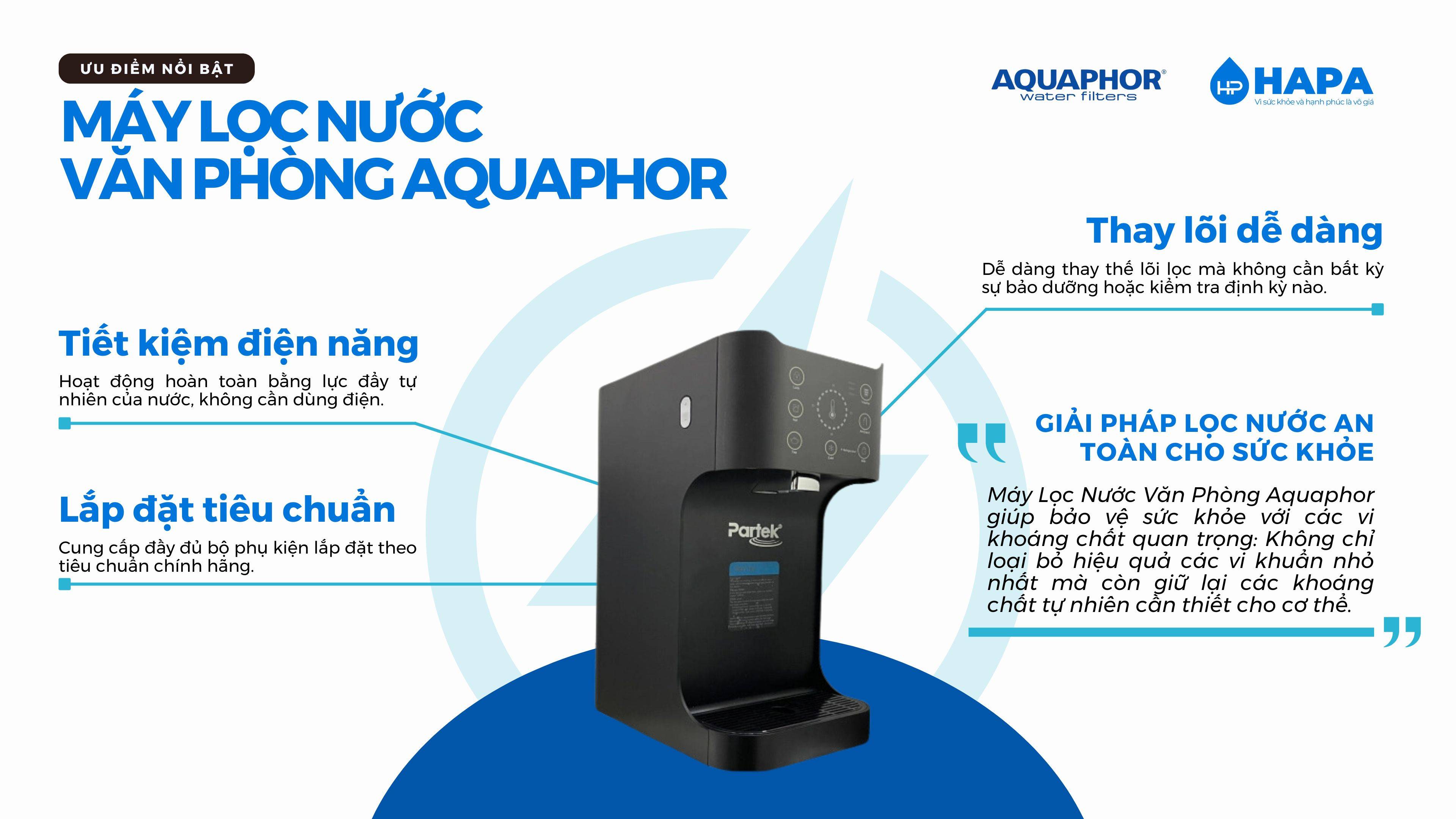 Ưu điểm nổi bật của Máy Lọc Nước Văn Phòng Aquaphor