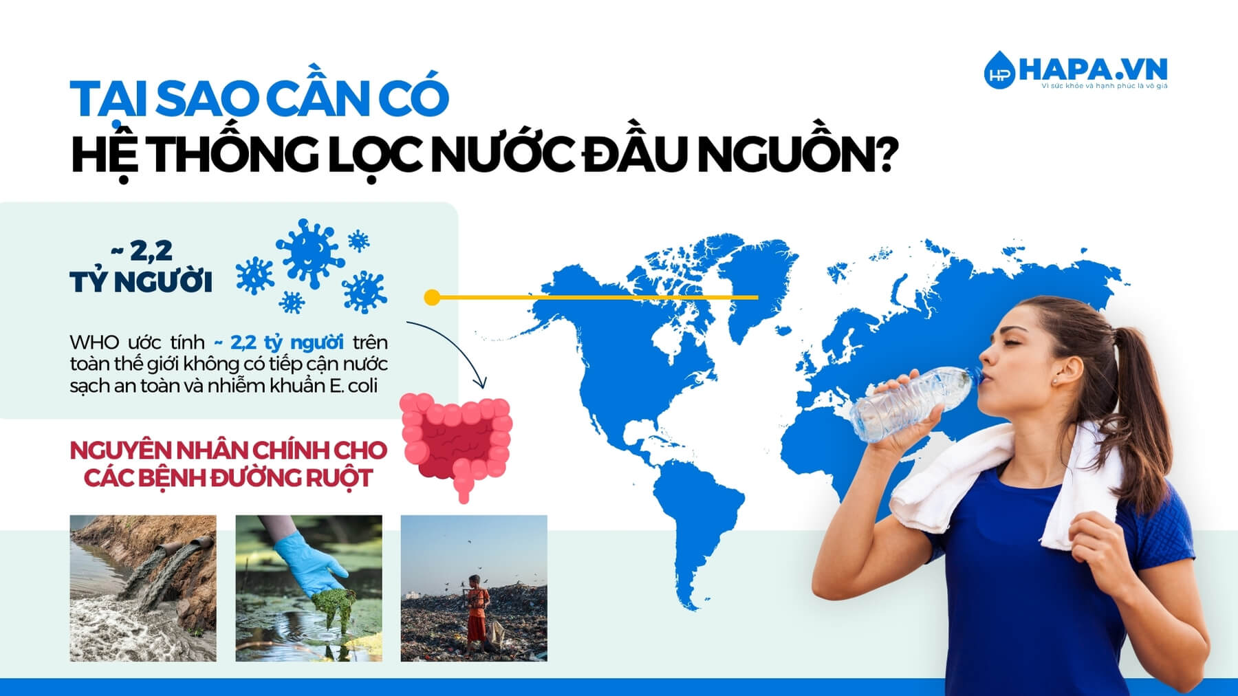 Lý do bạn cần hệ thống lọc nước đầu nguồn gia đình