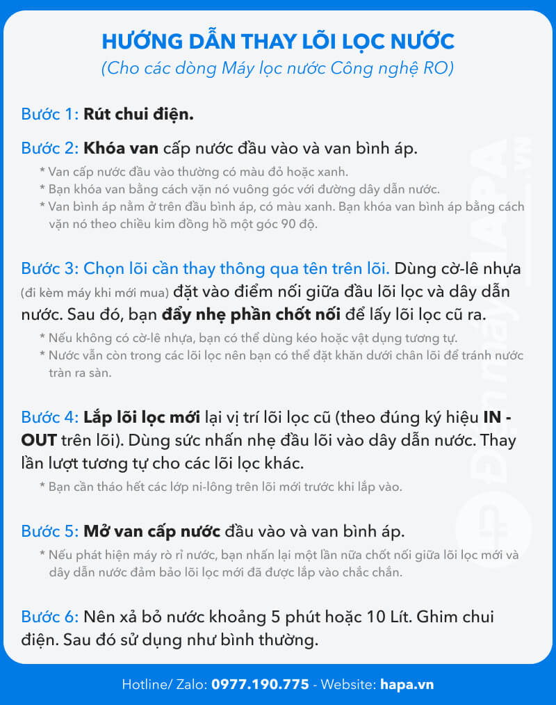 Các bước thay lõi lọc cho máy lọc nước RO