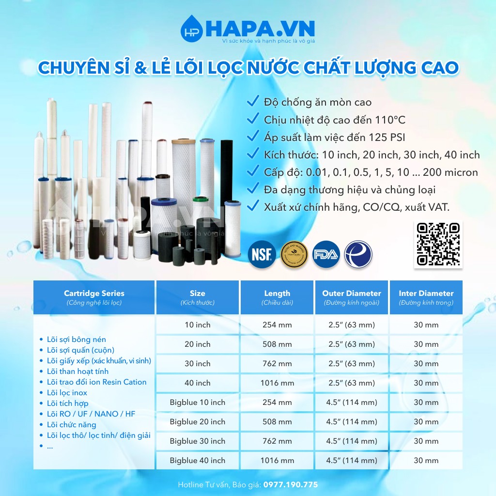 Các loại lõi lọc nước phổ biến trên thị trường