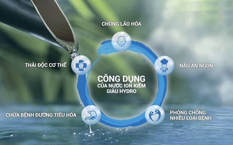 Lợi Ích Của Nước Hydrogen Đối Với Cơ Thể