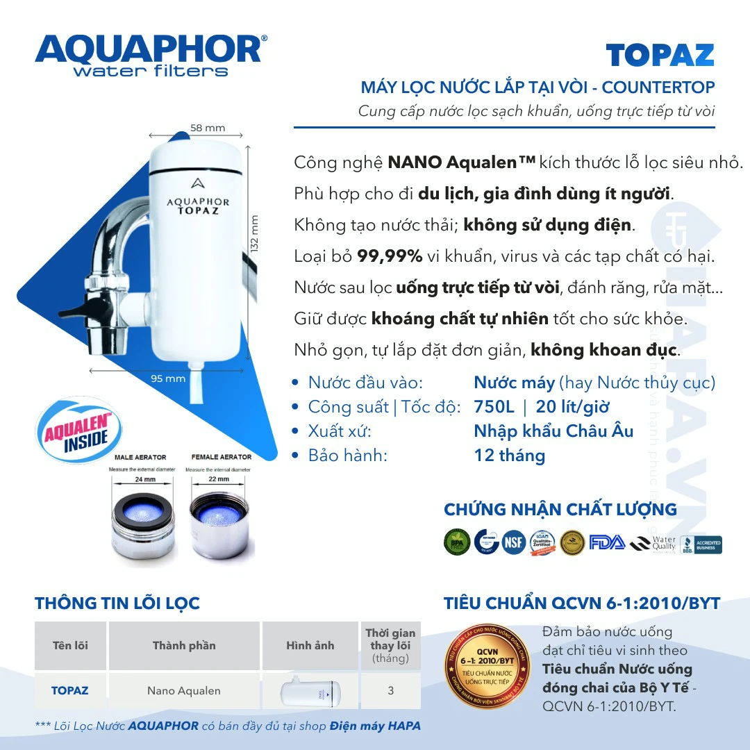 Thông số kỹ thuật của Máy lọc nước Aquaphor Topaz 01