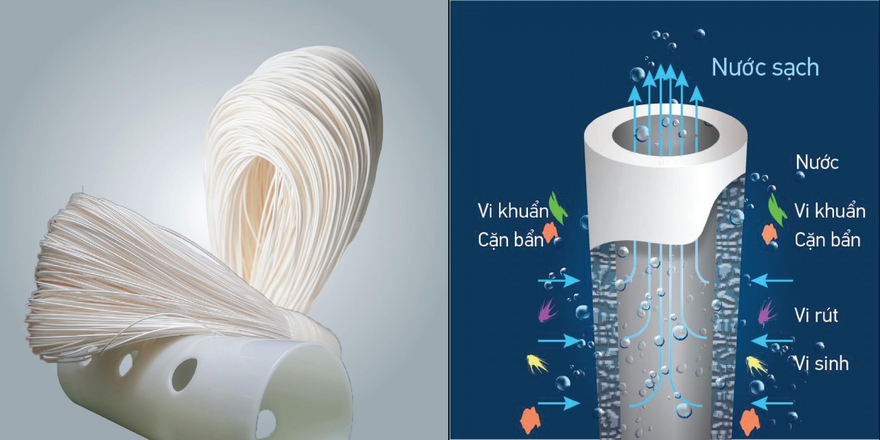 Với thiết kế cấu trúc dạng xếp khía và nếp gấp Radial chắc chắn, lõi lọc này không chỉ tăng diện tích bề mặt lọc mà còn cho phép dòng chảy lưu lượng cao, đảm bảo hiệu quả giữ bẩn tuyệt đối